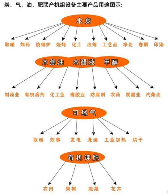 連續式91看片免费视频